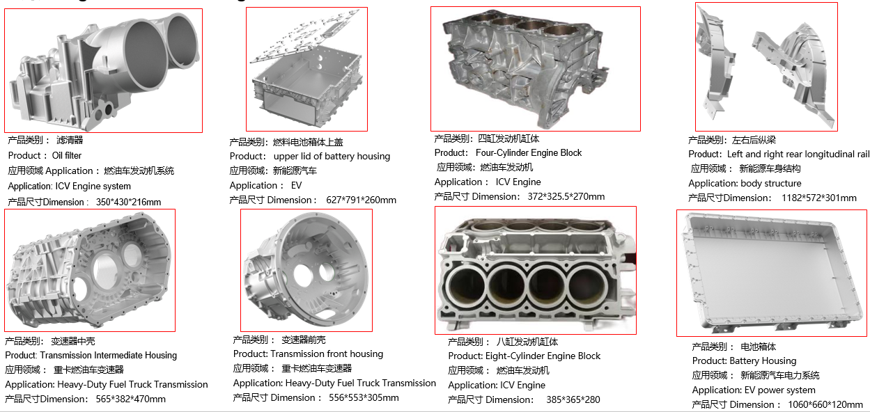 high_pressure_casting
