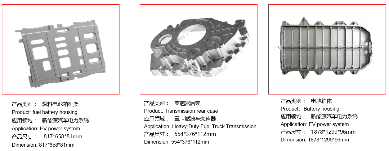 low-pressure-products