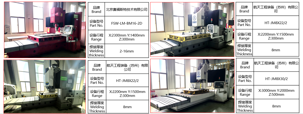 搅拌摩擦焊设备